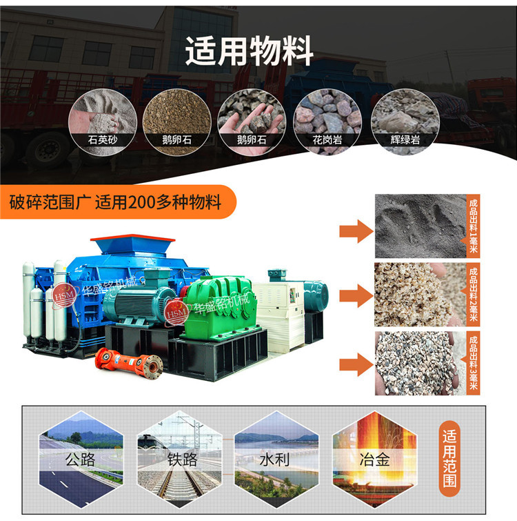 磚廠用對(duì)輥破碎機(jī) 磚廠用對(duì)輥破碎機(jī)