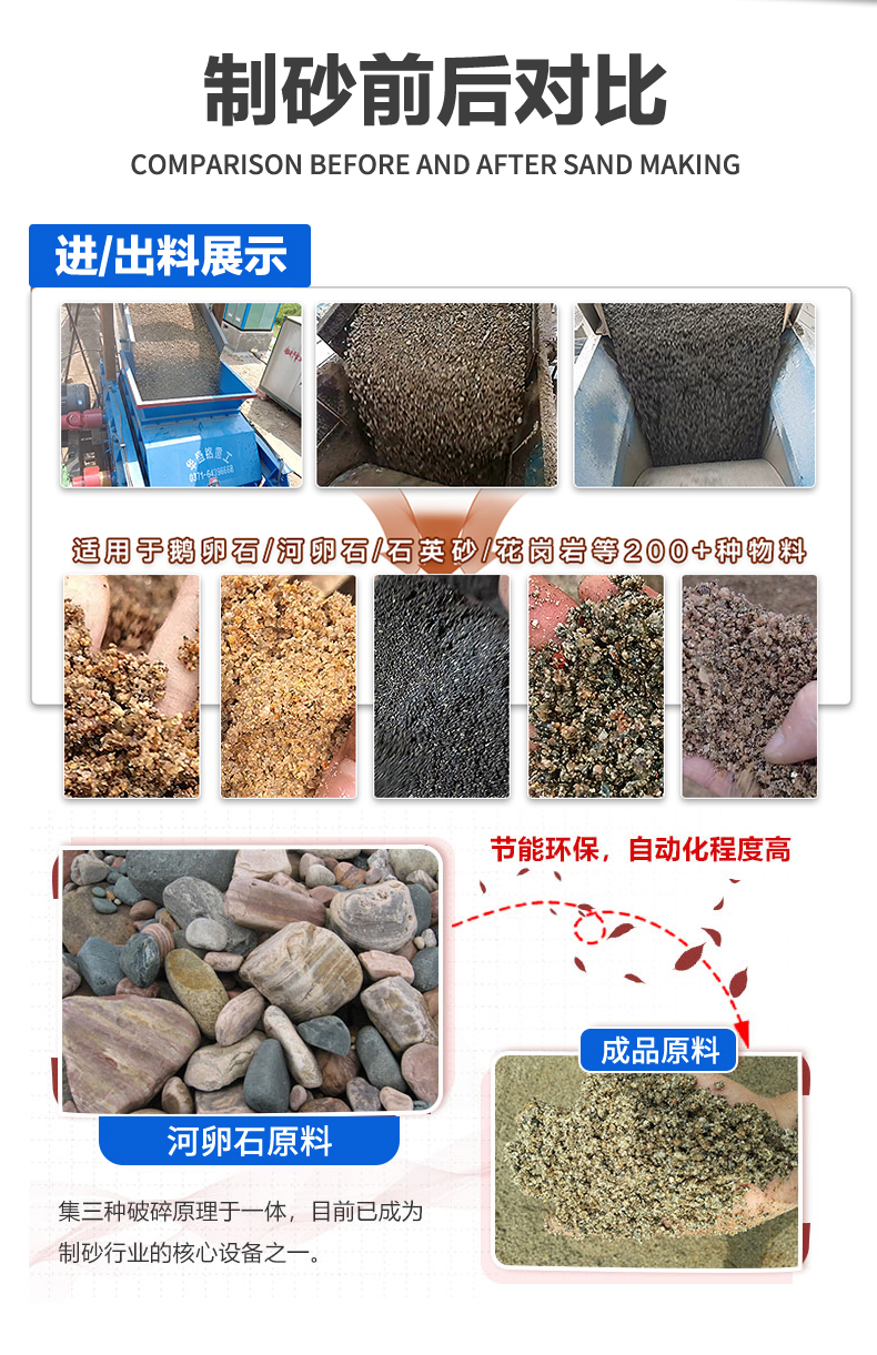 對輥制砂機適應物料